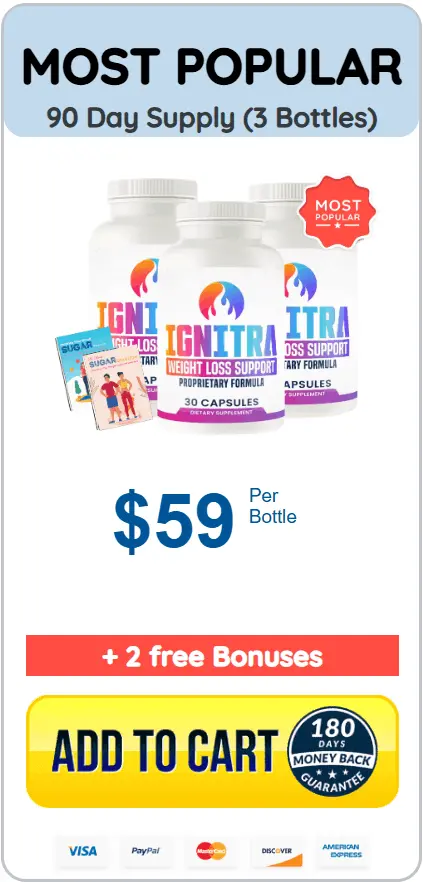 Ignitra 3 bottle price